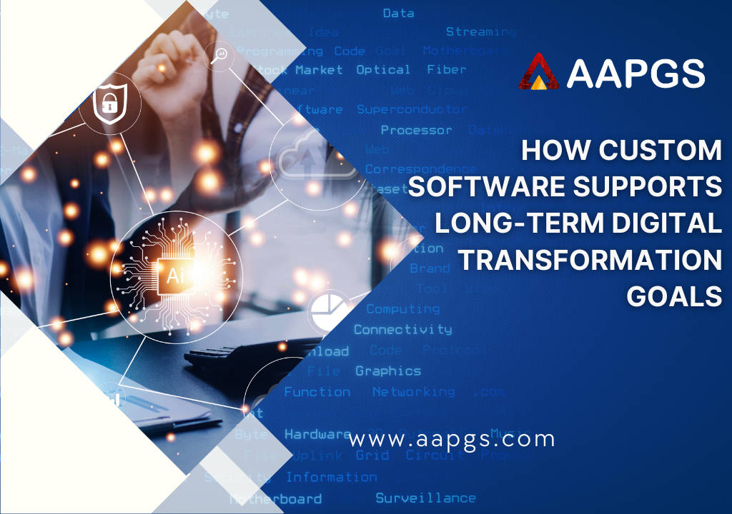 How Custom Software Supports Long-Term Digital Transformation Goals