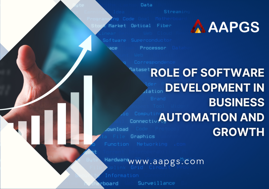 Role of Software Development in Business Automation and Growth
