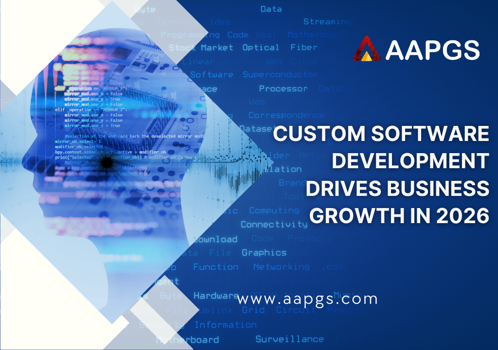 Custom Software Development Drives Business Growth in 2026
