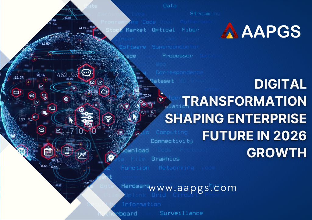 Digital Transformation Shaping Enterprise Future in 2026 Growth