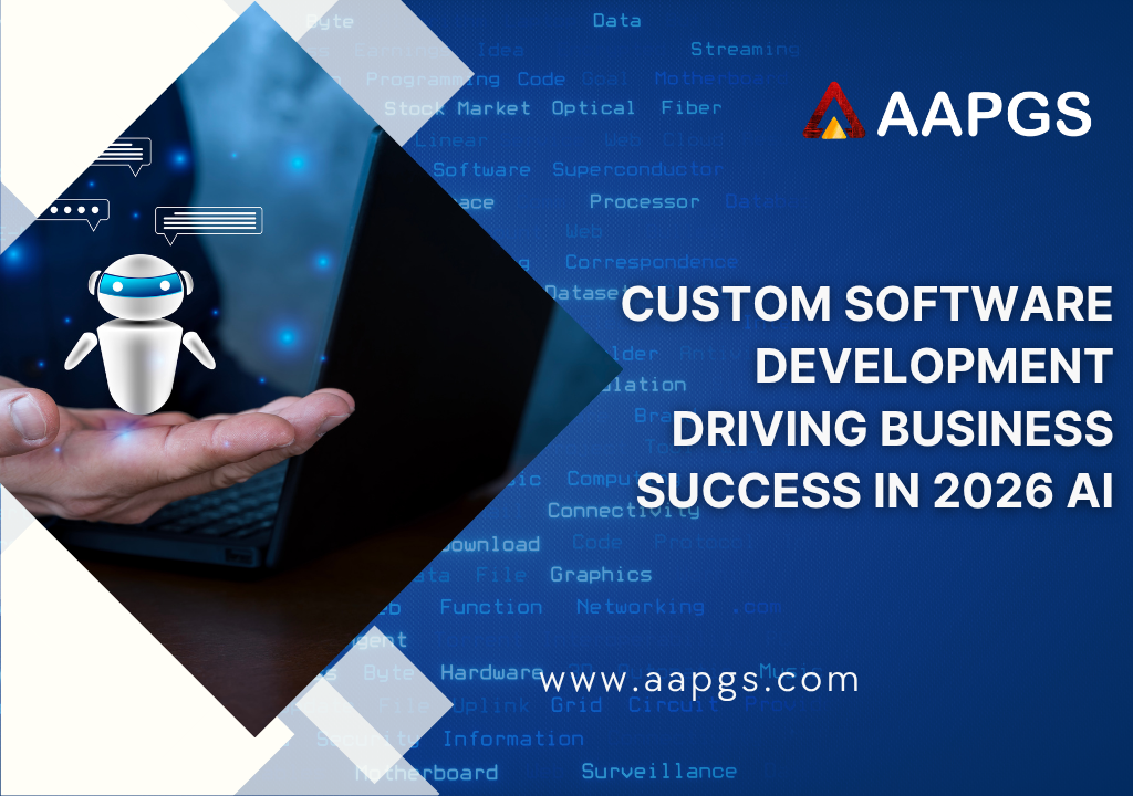 Custom Software Development Driving Business Success in 2026 AI!