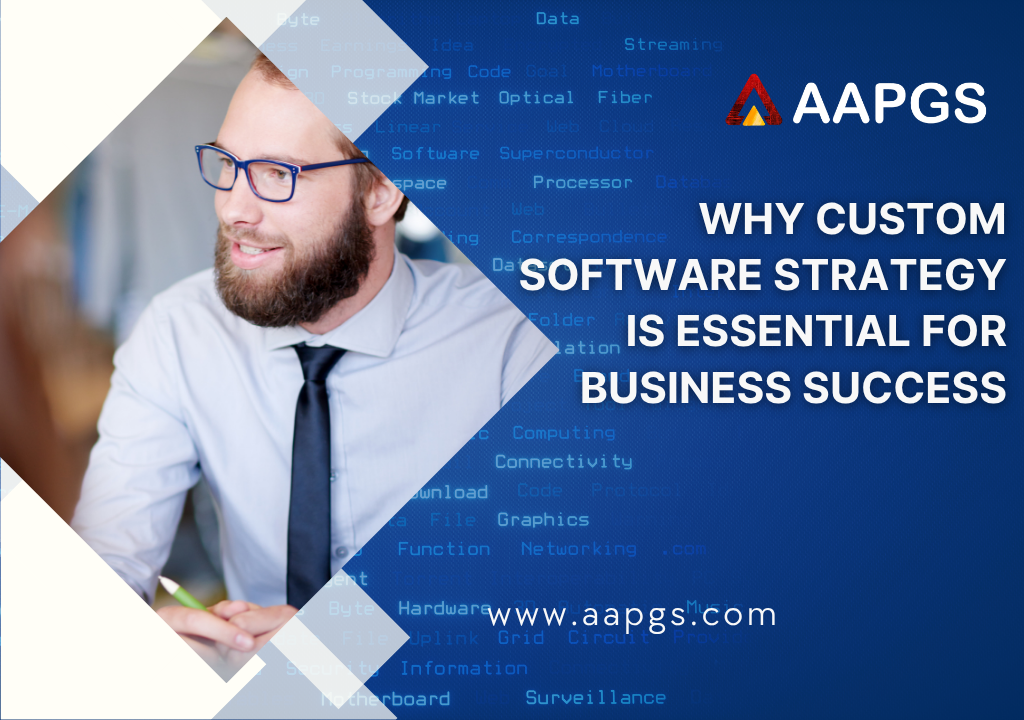 Why Custom Software Strategy is Essential for Business Success