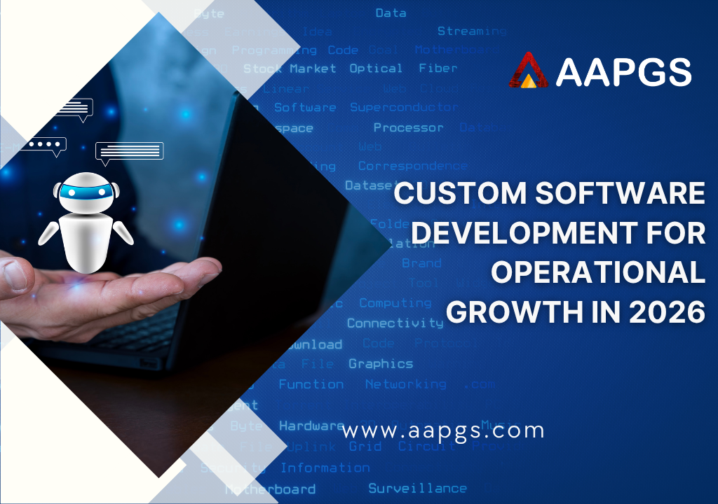 Custom Software Development for Operational Growth in 2026