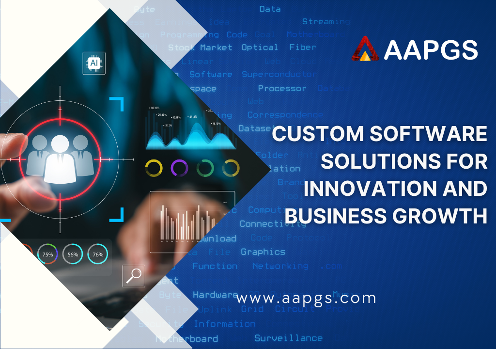 Custom Software Solutions for Innovation and Business Growth