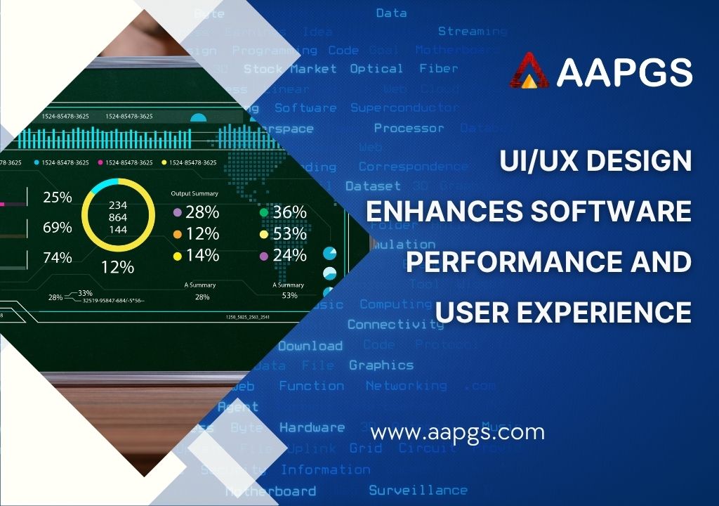 UI/UX Design Enhances Software Performance and User Experience