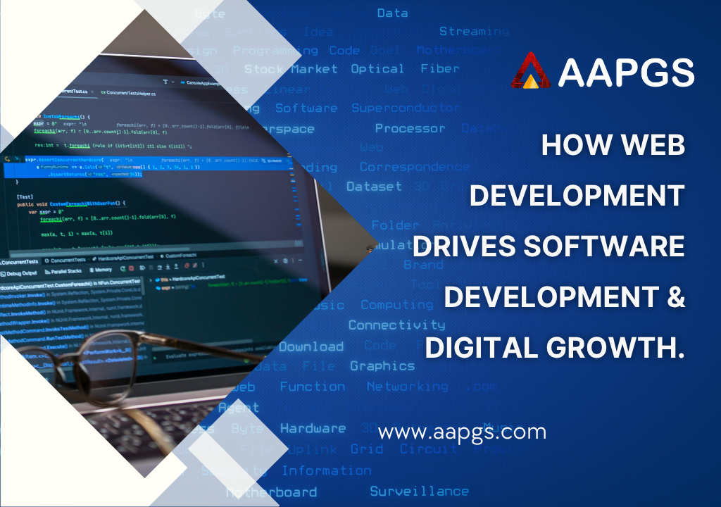 How Web Development Drives Software Development & Digital Growth.