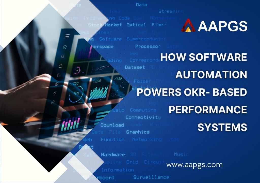 How Software Automation Powers OKR-Based Performance Systems