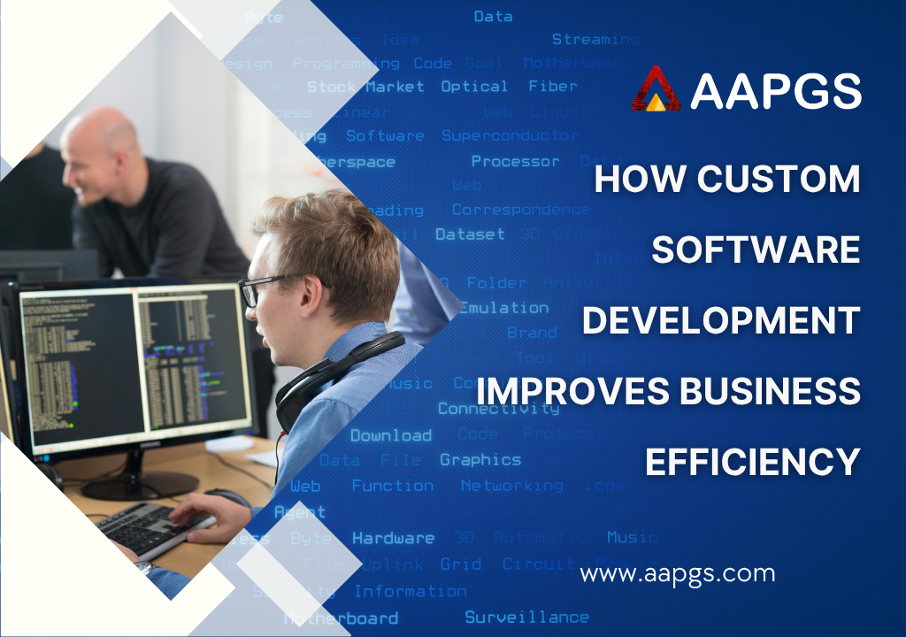 How Custom Software Development Improves Business Efficiency